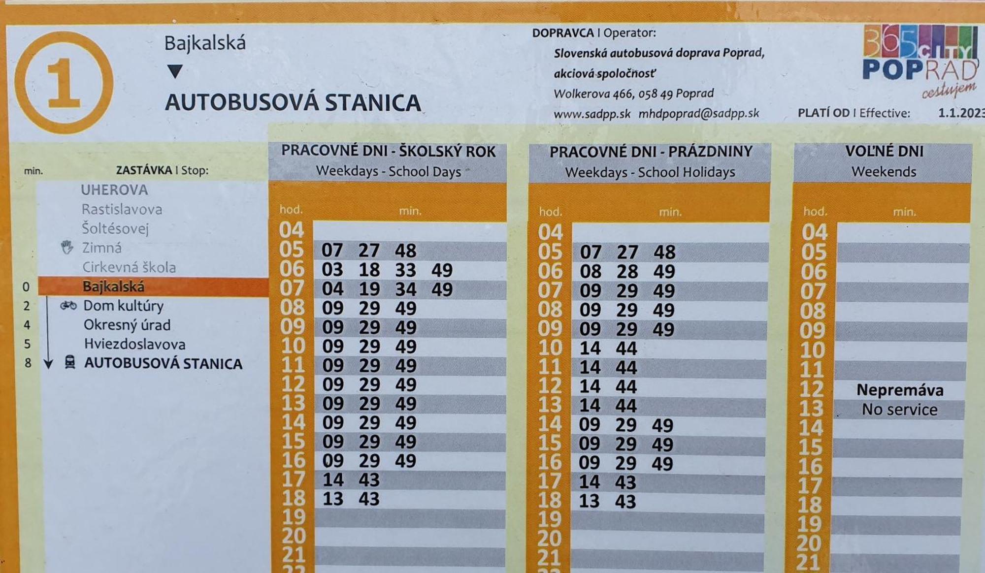 Apartman Mikaela 68 M2 Poprad Zewnętrze zdjęcie
